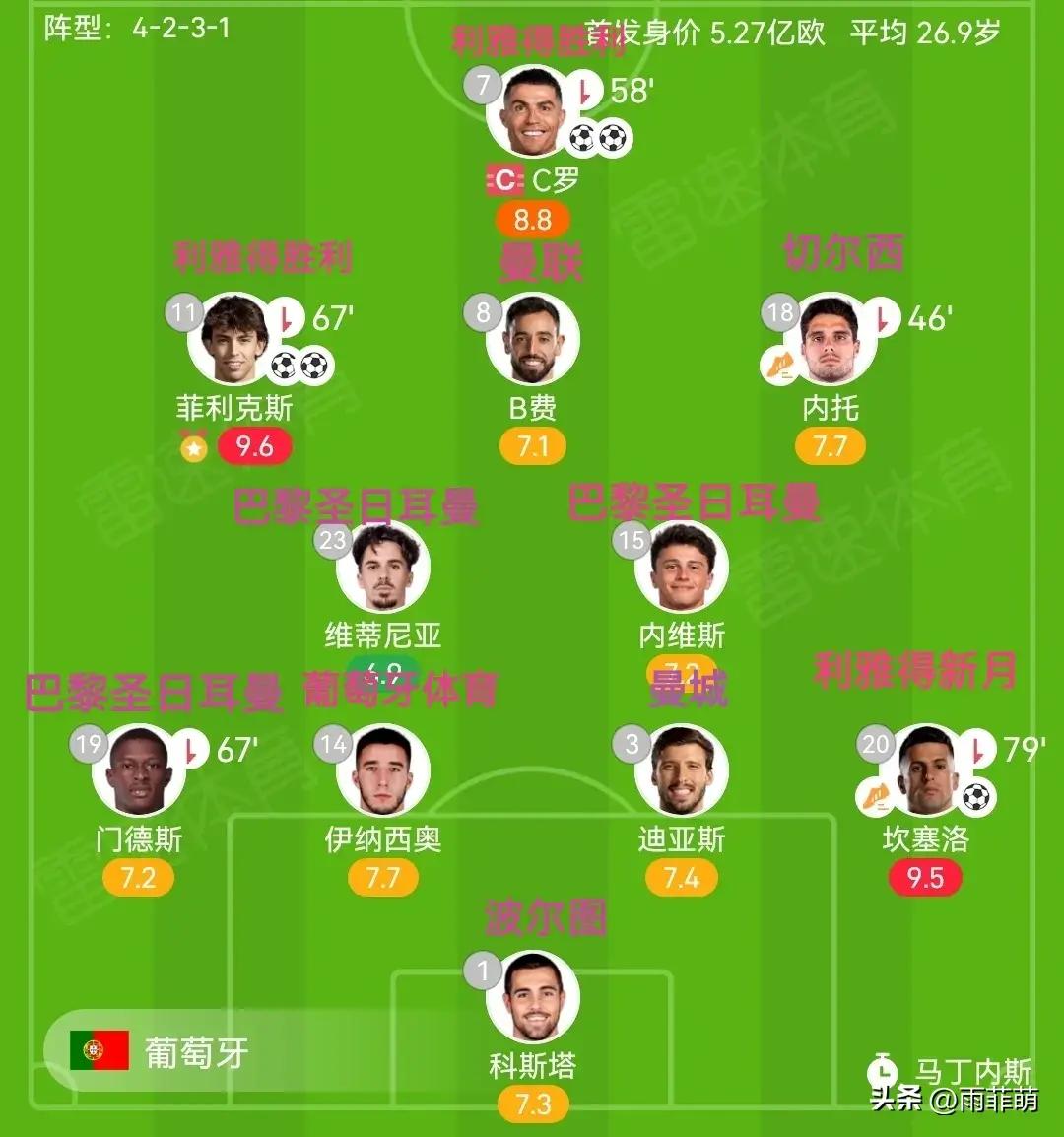 九游体育-拜仁慕尼黑比赛视频